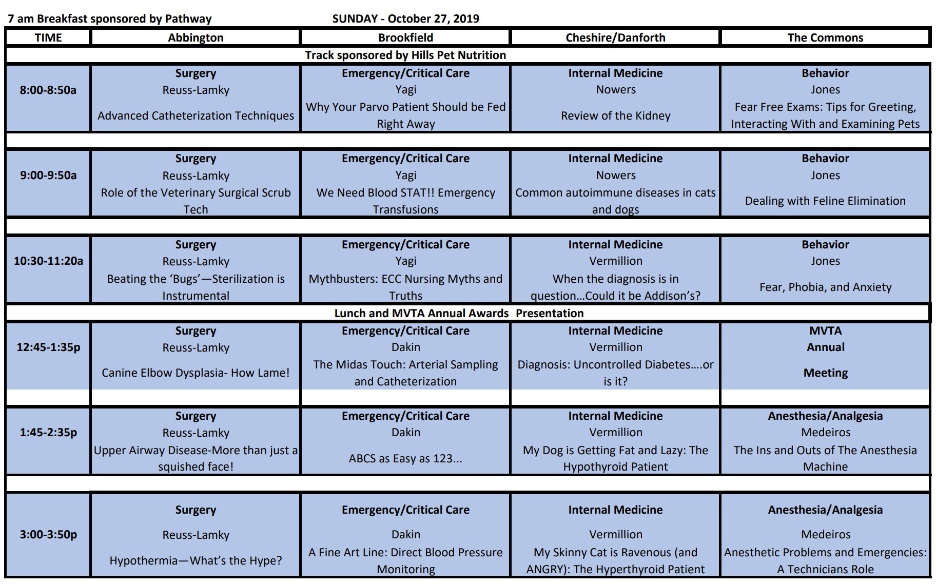 vtne dates 2019